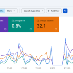 ejemplo de modelo rank and rent generando clientes desde google